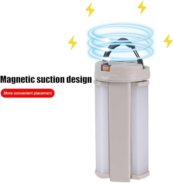 CRGANGZY LED Arbeitsleuchte Multifunktionale wiederaufladbare Campinglampe mit 5 ModiTyp-C-Anschluss